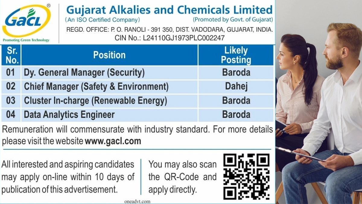 Gujarat Alkalies and Chemicals Limited (GACL) is Hiring Any Graduates for Multiple Positions