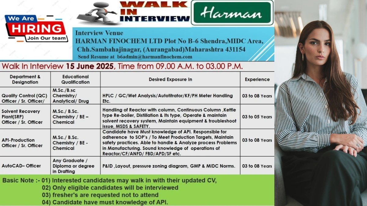Harman Finochem Ltd Walk-In Interview for Multiple Jobs