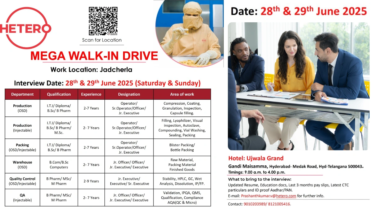 Hetero Labs Mega Walk-In Drive for Production, Packing, Warehouse, QA, QC Roles