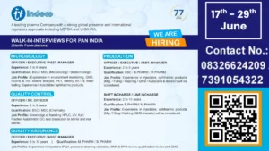 Indoco Remedies Limited Walk-In Interviews for Multiple Positions – Sterile Formulations