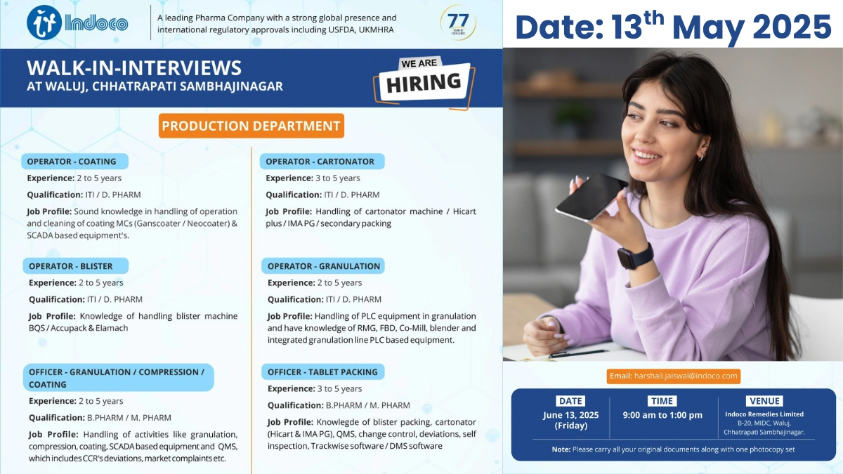 Indoco Remedies Limited for Walk-In Interviews for Production Departments