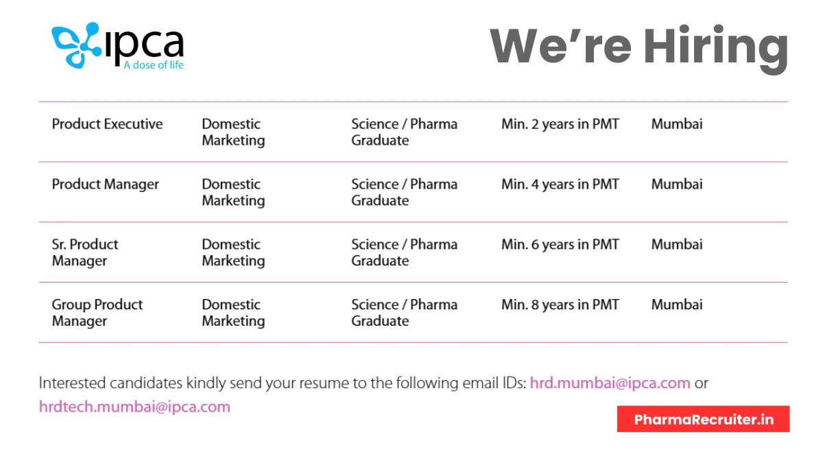 Ipca Laboratories Hiring for Product Management Roles in Domestic Marketing, Mumbai