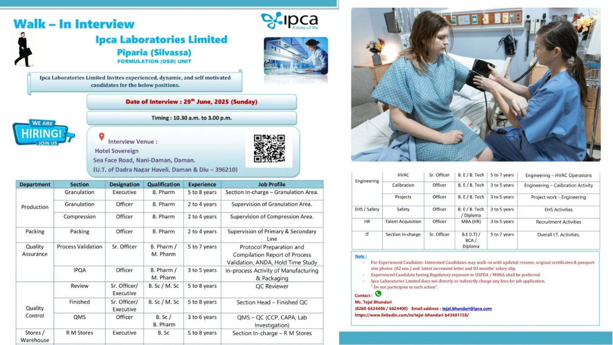 Ipca Laboratories Limited Walk-in Interview for Multiple Roles