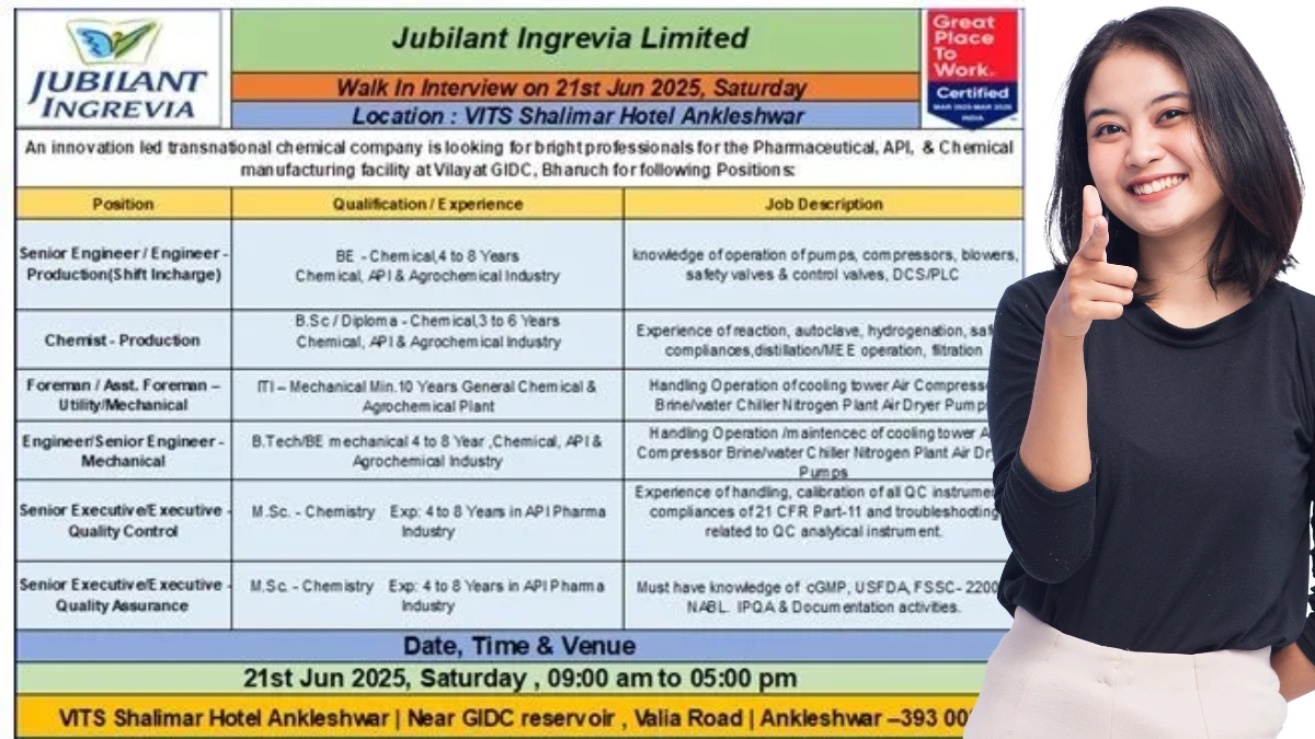 Jubilant Ingrevia Walk-in Interview for API & Chemical Manufacturing Roles