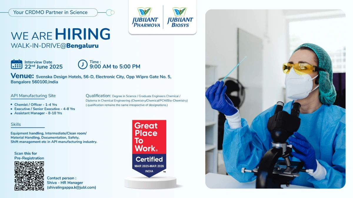 Jubilant Pharmova (Jubilant Biosys) Walk-In Interview for API Manufacturing