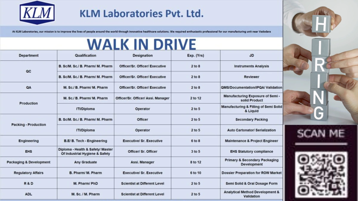 KLM Laboratories Walk-in Drive for Pharmaceutical Roles in Vadodara