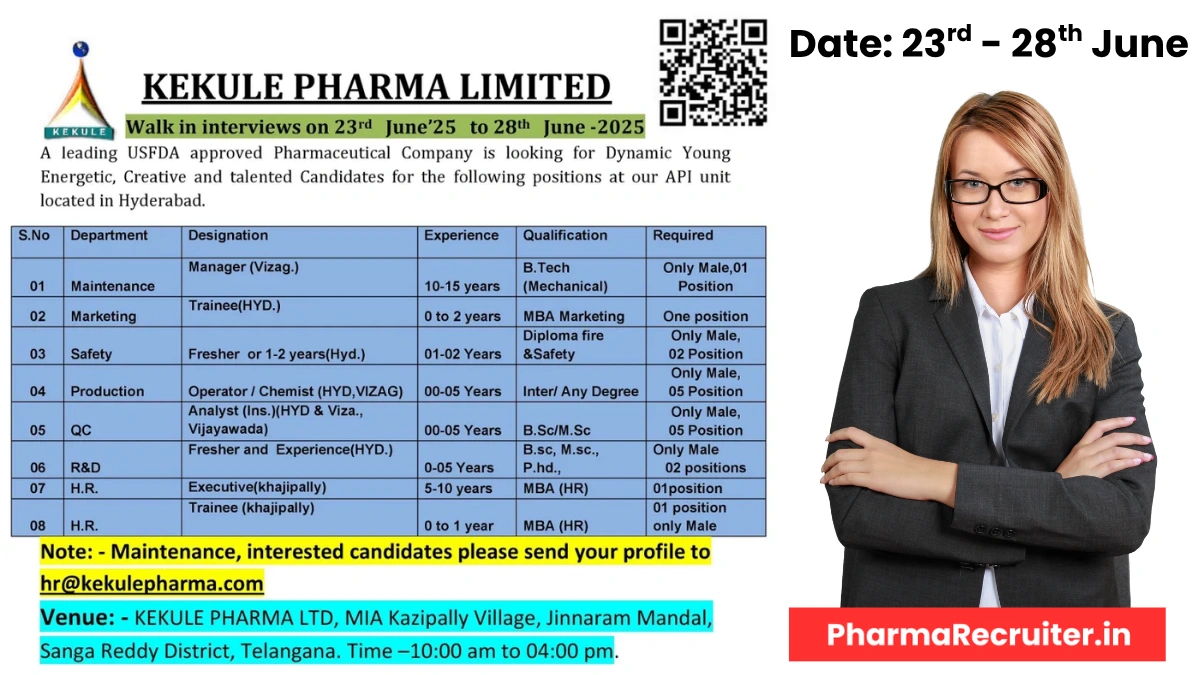Kekule Pharma Limited Walk-In Drive for Production, Quality Control, (R&D), and Human Resources Roles