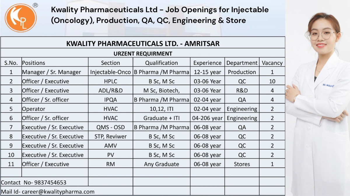 Kwality Pharmaceuticals Ltd - Job Openings for Injectable (Oncology), Production, QA, QC, Engineering & Store