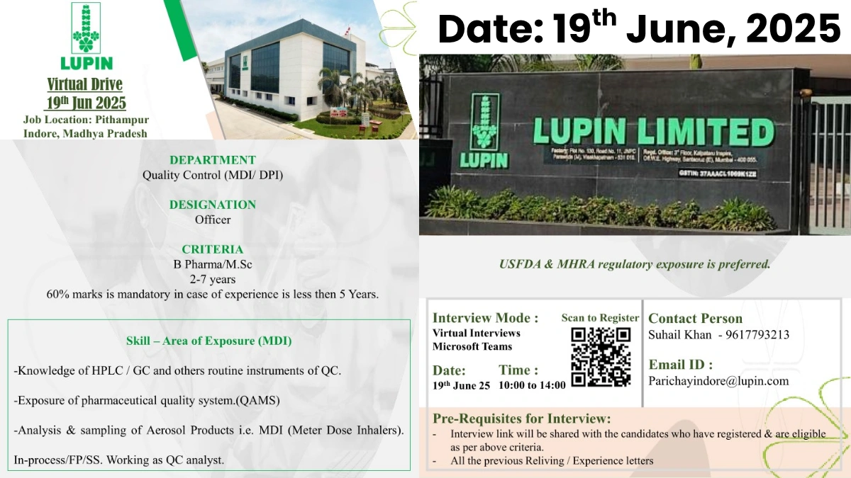 Lupin Limited Virtual Interview Drive for Quality Control Roles on 19th June