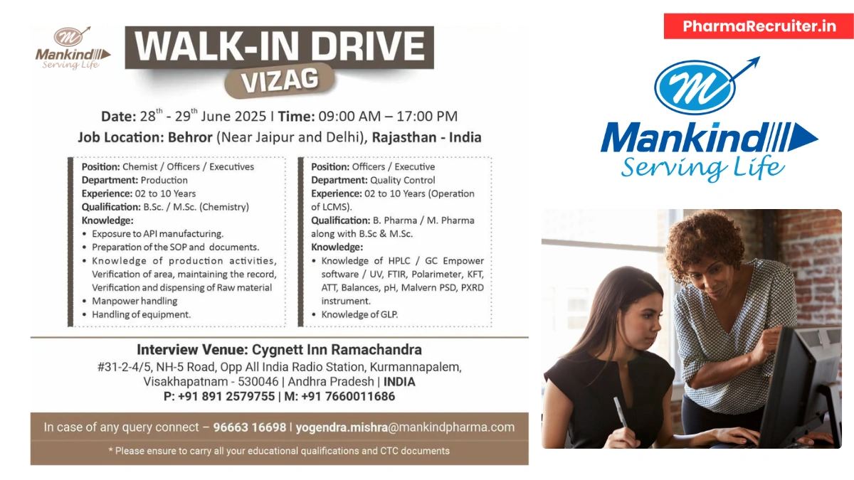 Mankind Pharma Walk-In Drive for Quality Control & Production Departments for Behror Facility