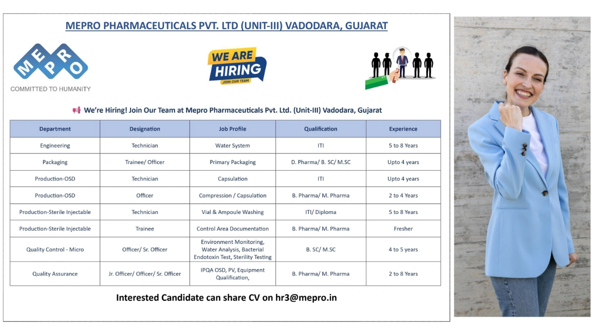 Mepro Pharmaceuticals - Job Openings for Production, Engineering, Packaging, Quality Control & Quality Assurance Departments