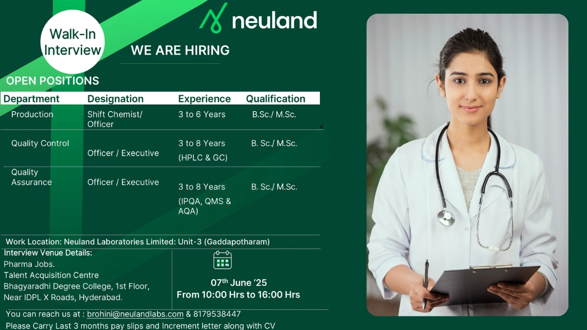 Neuland Laboratories Limited Walk-In Interview for Production, QA and QC Departments