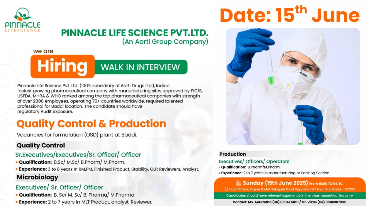 Pinnacle Life Science Walk-In Interview for Production, Quality Control & Microbiology