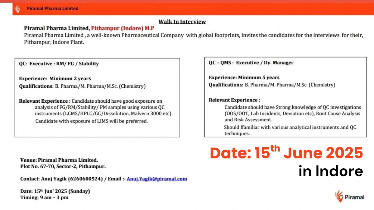 Piramal Pharma Limited Walk-In Interview for Multiple Positions in Pithampur