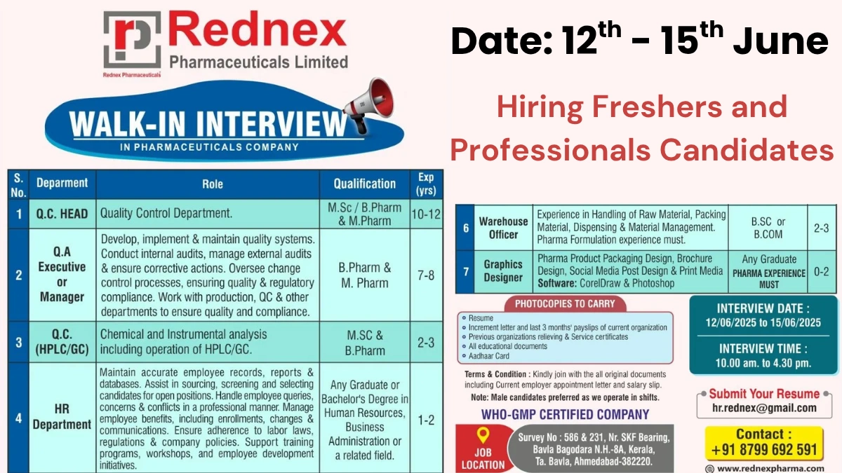 Rednex Pharmaceuticals Limited Walk-In Interview for Production, QA, QC, HR Admin and Warehouse Departments