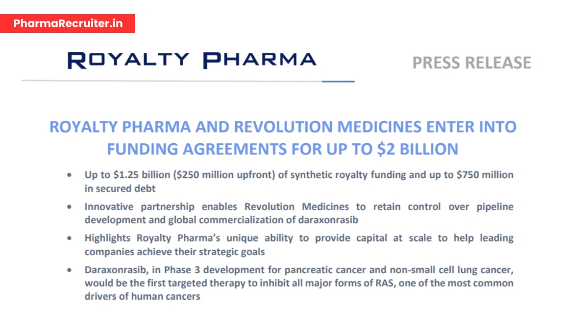 Royalty Pharma and Revolution Medicines Announce $2 Billion Funding Partnership for Daraxonrasib