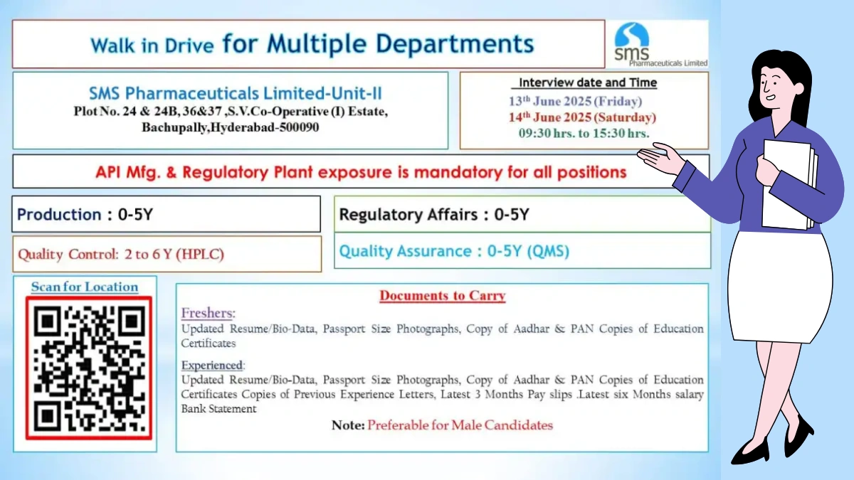 SMS Pharmaceuticals Limited Walk-In Interview for Production, QA, QC & Regulatory Affairs