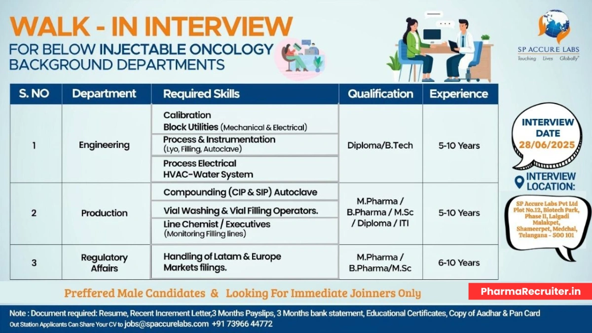 SP Accure Labs Walk-In Drive for Injectable Oncology Roles