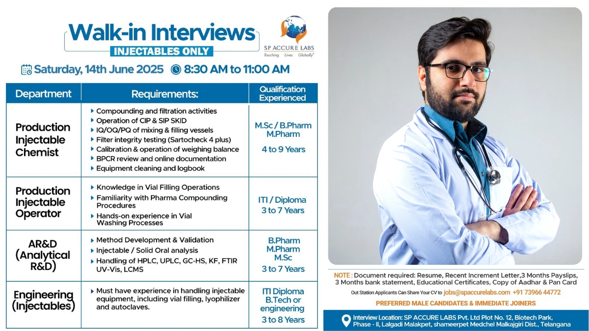 SP Accure Labs Walk-In Interview for Injectables Roles