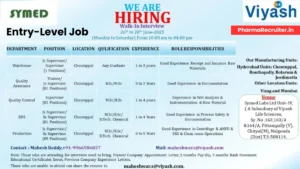 SYMED Labs Walk-In Drive for Multiple Roles on 27th & 28th June (0-5 Years Exp)