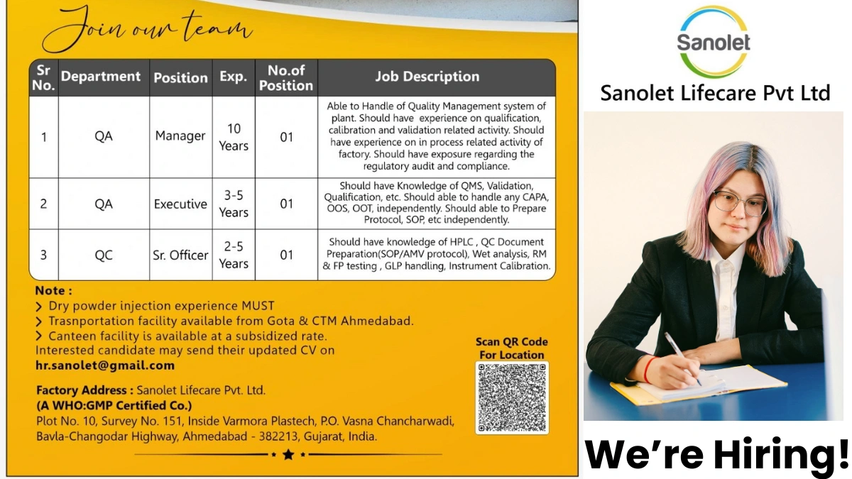 Sanolet Lifecare Hiring for QA and QC Roles
