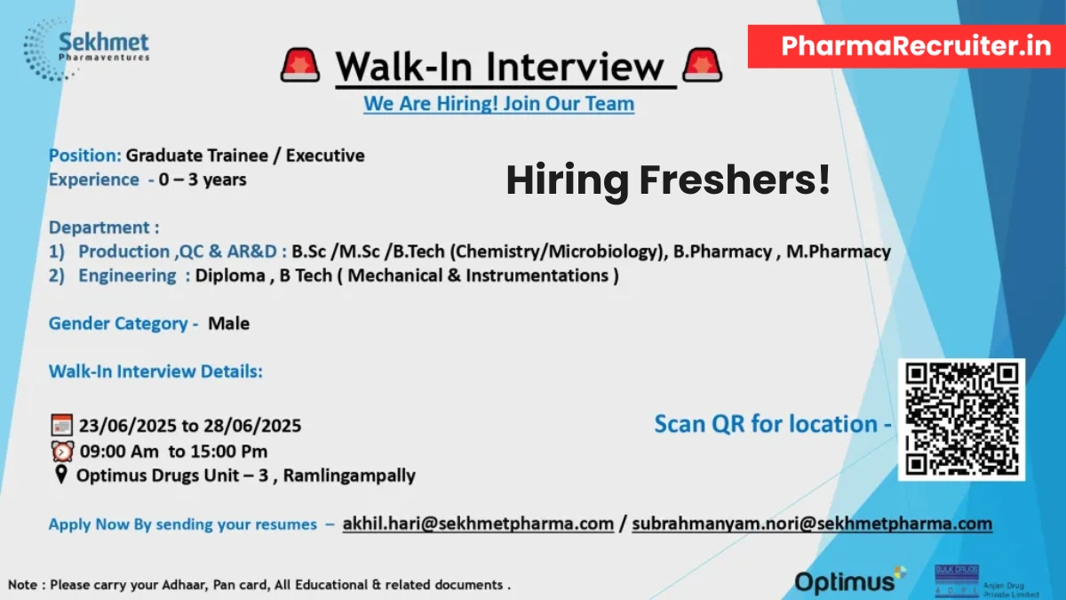 Sekhmet Pharmaventures Walk-in Interview for Production, QC & AR&D