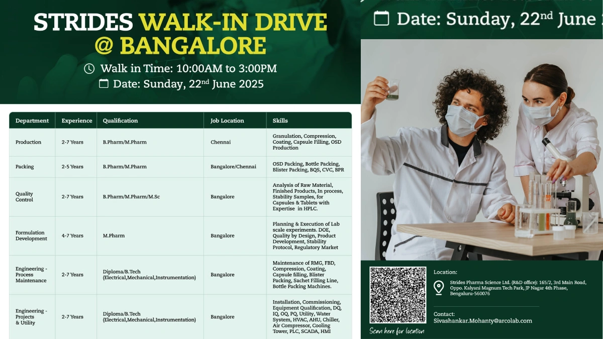 Strides Pharma Science Ltd Walk-In Interview for Multiple Roles in Bangalore