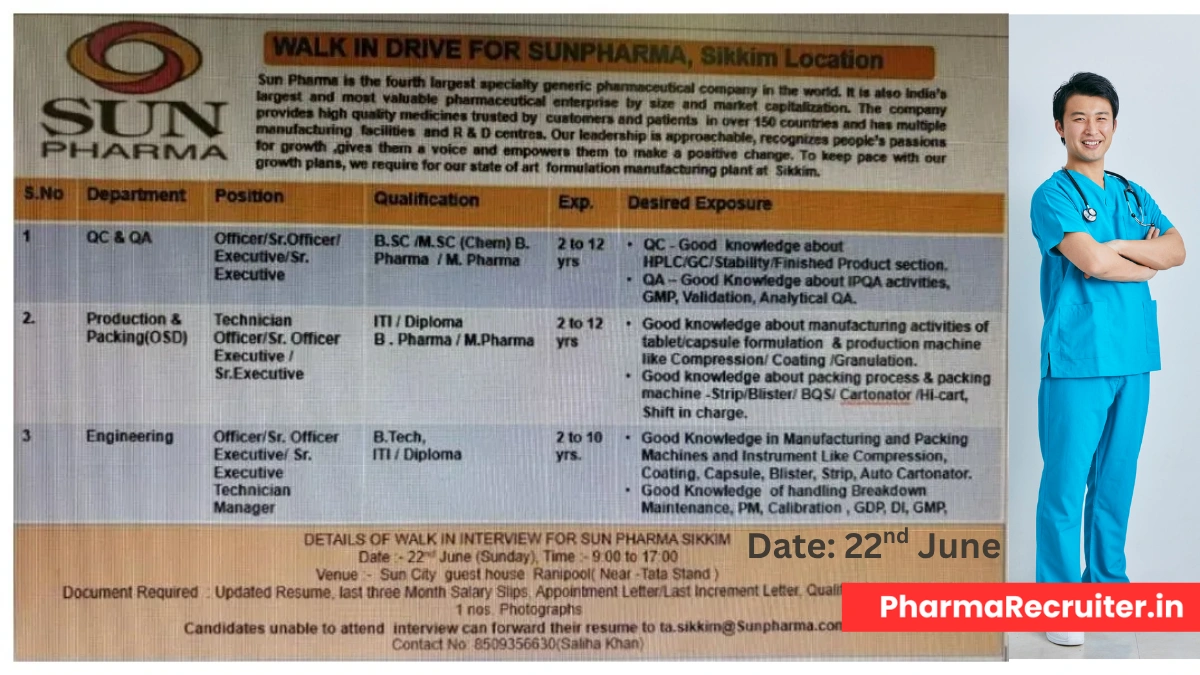 Sun Pharma Walk-in Interview for Production & Packing (OSD), QA, QC and Engineering Roles – June 22, 2025