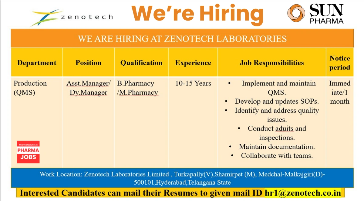 Sun Pharma (Zenotech Laboratories) - Job Openings for QMS Roles