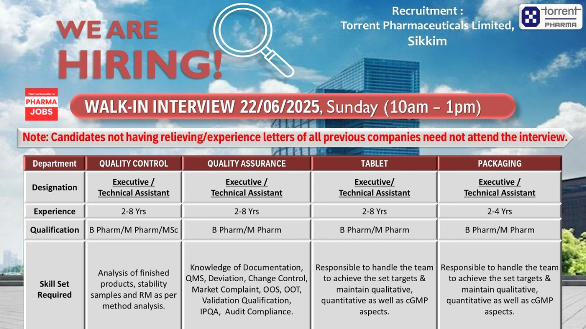 Torrent Pharmaceuticals Limited Walk-In Interview for Multiple Roles
