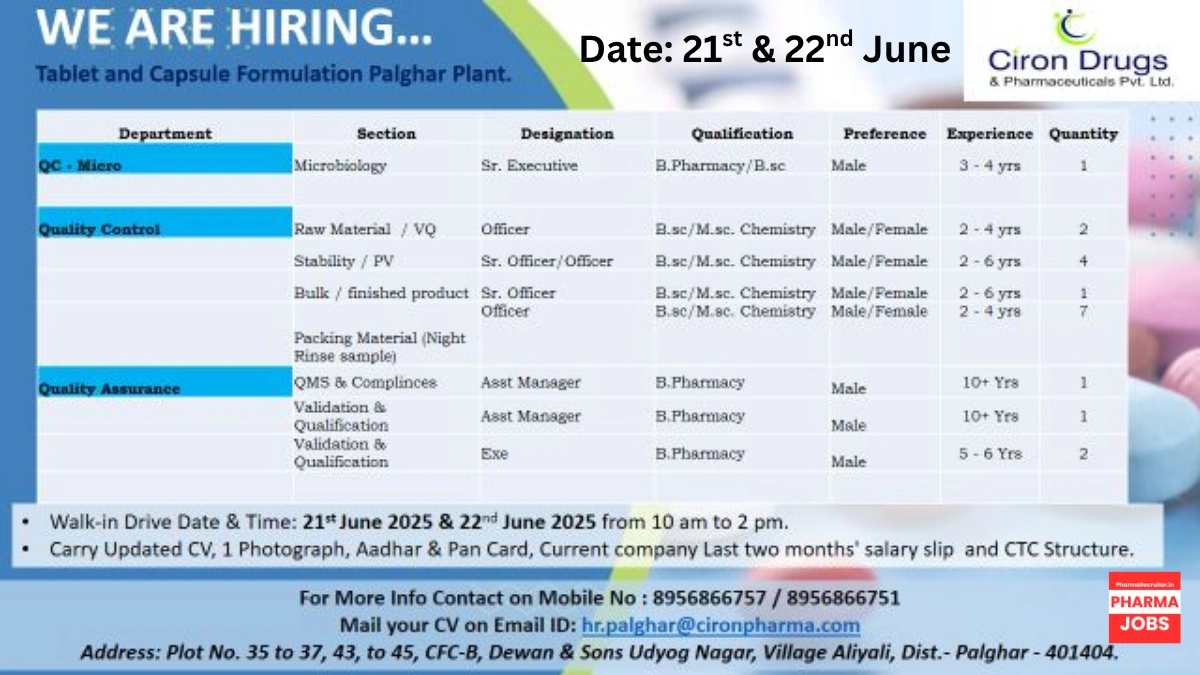 Walk in Drive @ Ciron Drugs & Pharmaceuticals - Hiring for Multiple Positions - Palghar Plant Careers