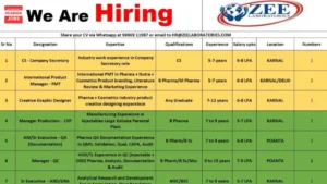 Zee Laboratories Limited is Hiring Any Graduates for Multiple Positions