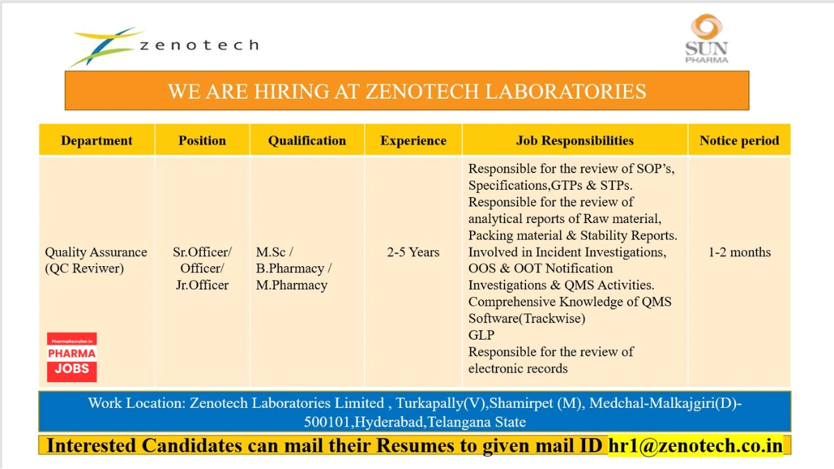 Zenotech Laboratories (Sun Pharma) is Hiring for Quality Assurance Roles