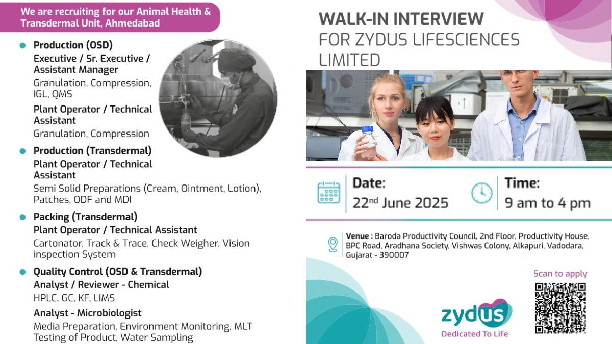 Zydus Lifesciences Limited Walk-In Interview for Animal Health & Transdermal Unit