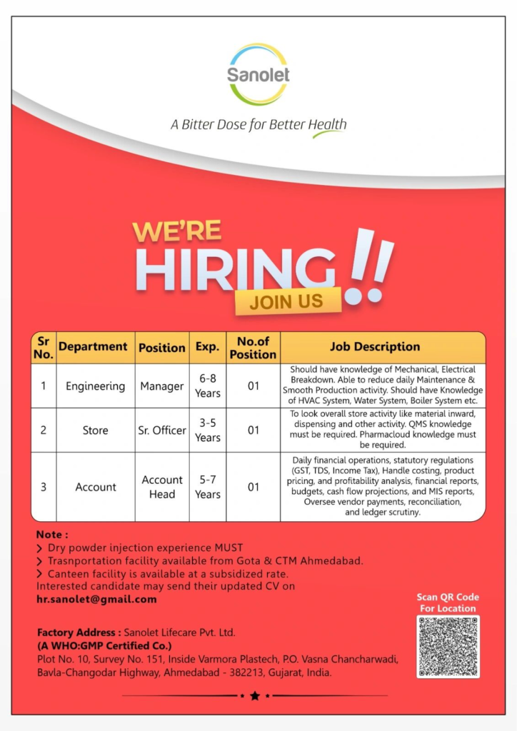 Sanolet Lifecare Hiring for Engineering, Store, and Accounts Roles in Ahmedabad - 2025