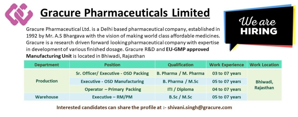 Gracure Pharmaceuticals Hiring for Production and Warehouse Roles in Bhiwadi, Rajasthan - 2025