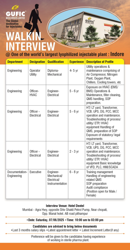 Gufic Biosciences Walk-In Interview for Engineering Roles at Lyophilized Injectable Plant in Indore - 7th June 2025