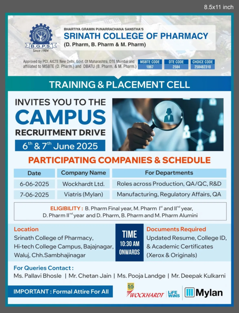 Mylan x Wockhardt Ltd – Campus Drive for FRESHERS in Production / QA / QC / RA / R&D / Manufacturing Departments on 7th June 2025