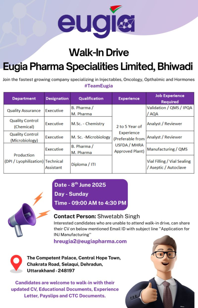Eugia Pharma Specialties Limited Walk-In Drive for Production, Quality Assurance & Quality Control Departments - 8th June 2025
