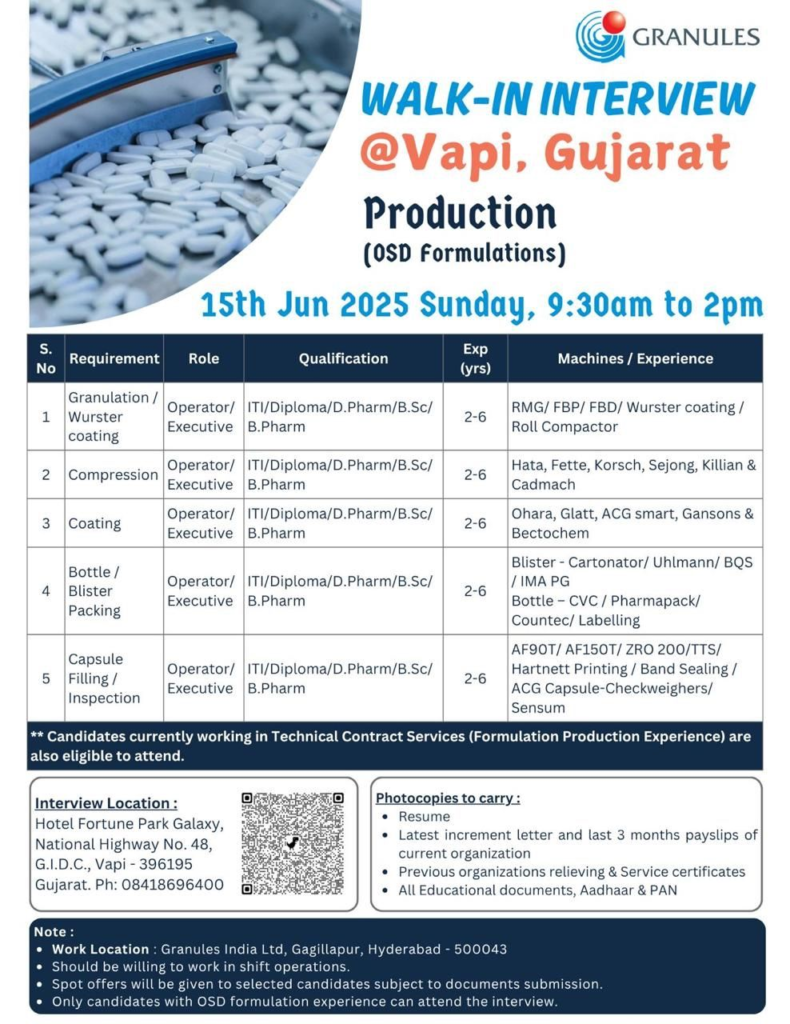 Granules India Ltd Walk-In Interview for Pharmaceutical Jobs on 15th June