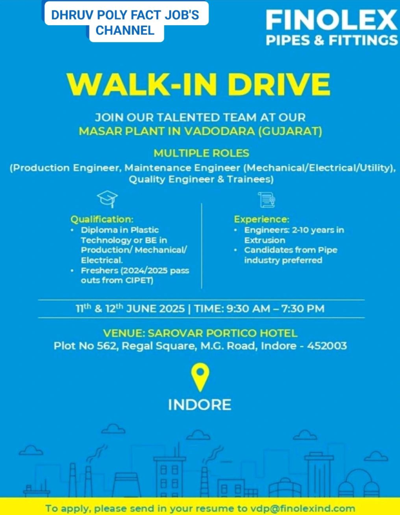 Finolex Pipes & Fittings Walk-In Drive for Multiple Job Openings on 11th & 12th June