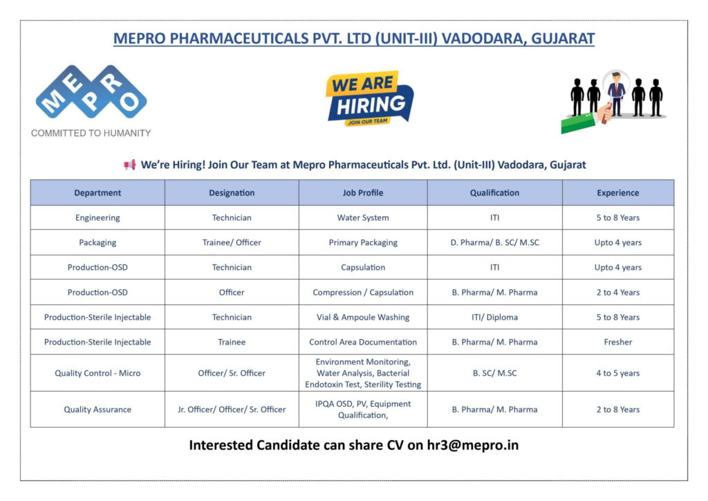 Mepro Pharmaceuticals - Job Openings for Production, Engineering, Packaging, Quality Control & Quality Assurance Departments