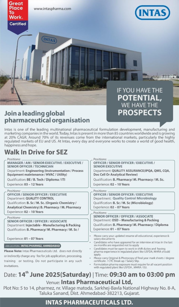Intas Pharmaceuticals Walk-In Drive for Pharmaceutical Jobs on 14th June
