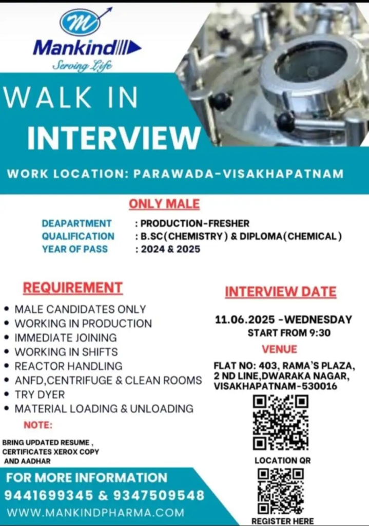 Mankind Pharma Walk-In Interview for Production Freshers on 11th June