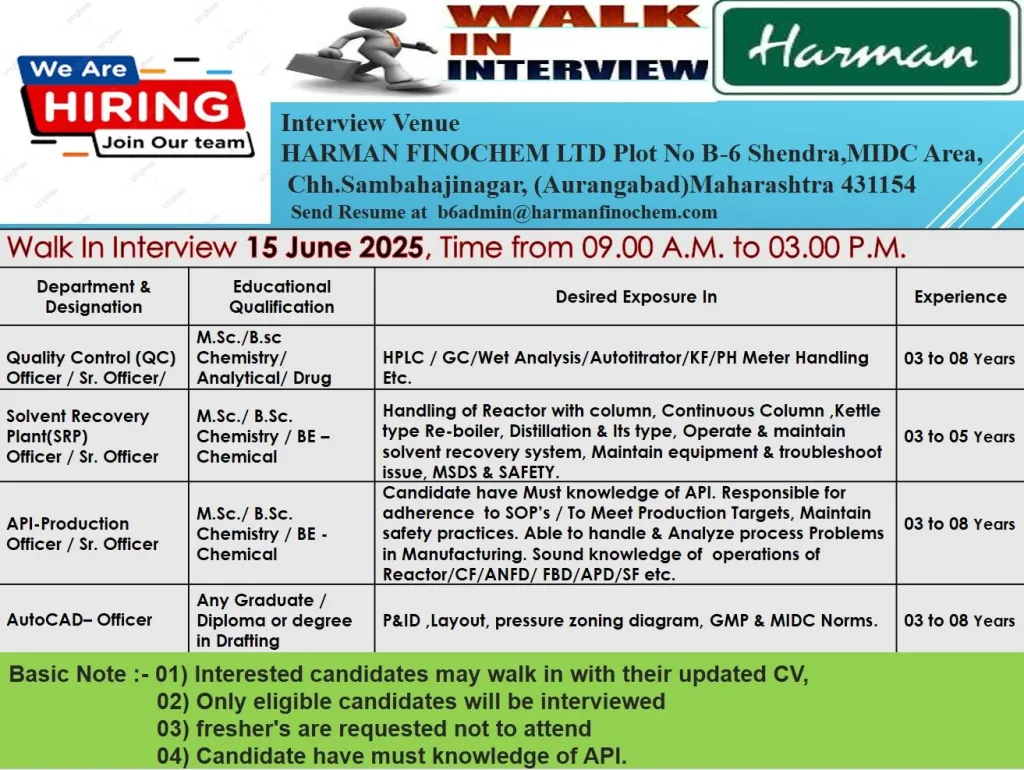 Harman Finochem Ltd Walk-In Interview for Multiple Jobs on 15th June
