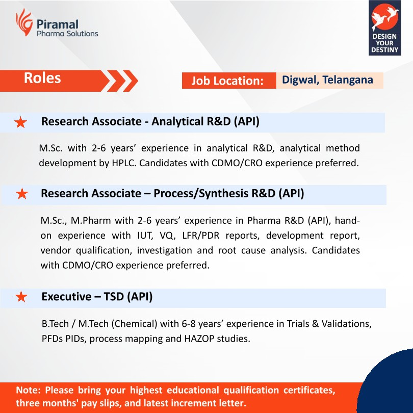 Piramal Pharma Solutions Walk-In Hiring Drive for API Roles on 15th June