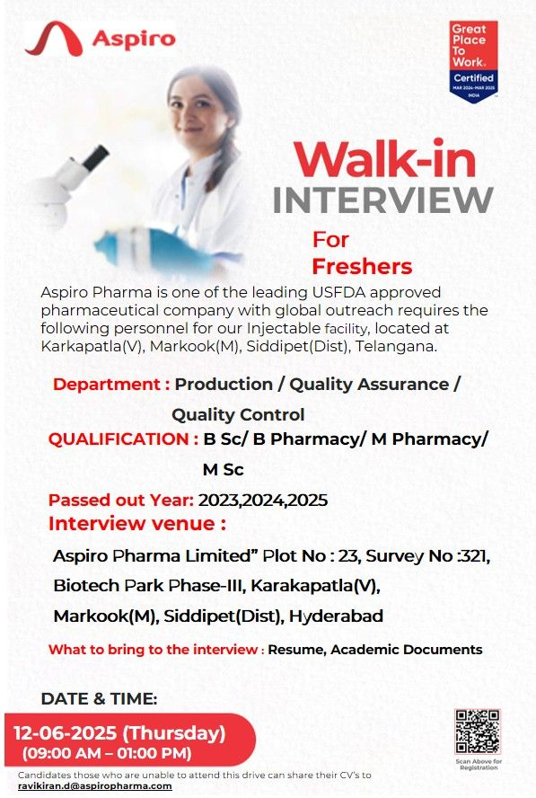 Aspiro Pharma Walk-In Drive for Fresher Pharma Jobs on 12th June