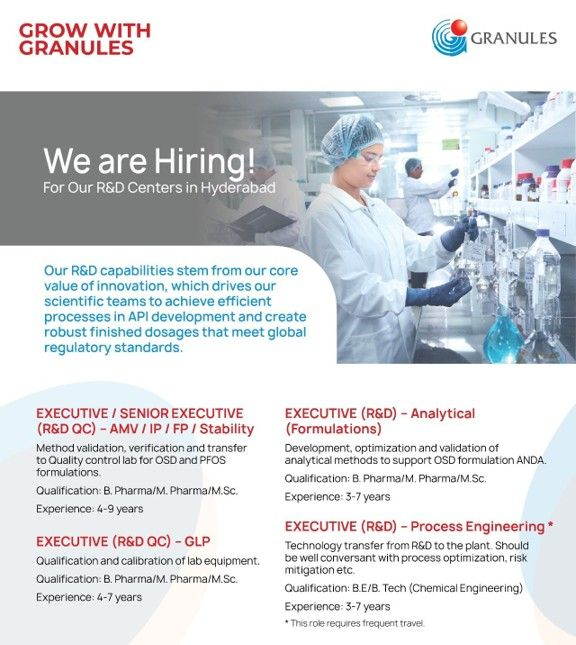 Granules India Limited Walk-In Drive for R&D Jobs in Hyderabad