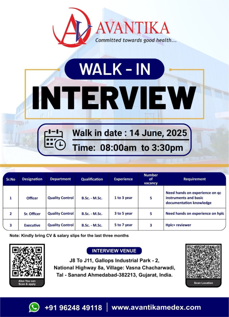 Avantika Medex Walk-In Interview for Quality Control Jobs in Ahmedabad on 14th June