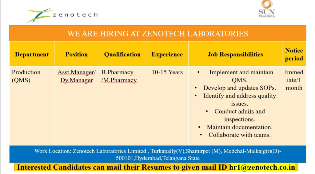 Sun Pharma (Zenotech Laboratories) - Job Openings for QMS Roles in Hyderabad